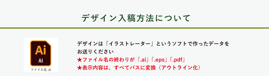 デザイン入稿方法について