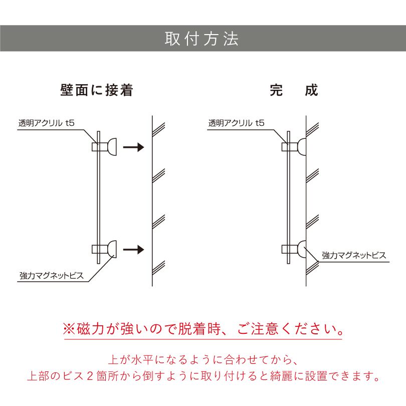 取付方法