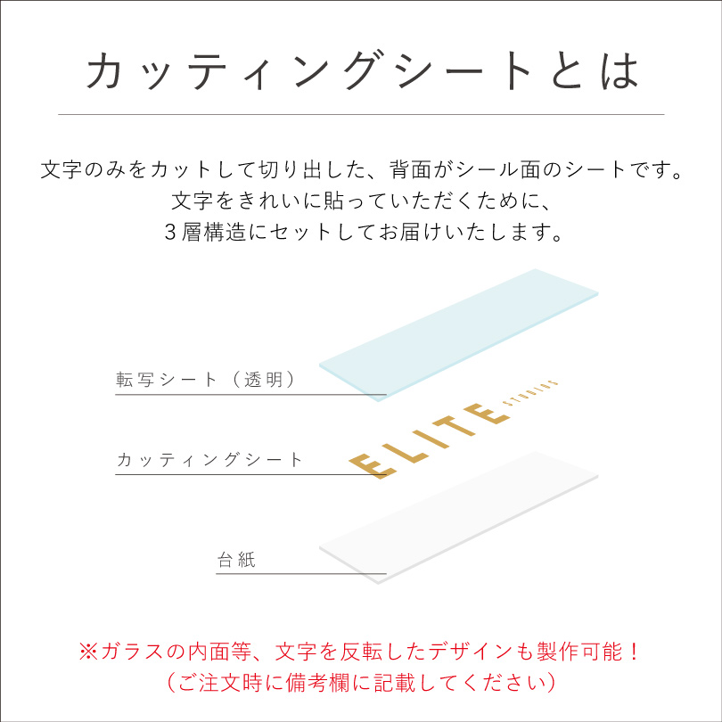 カッティングシートとは