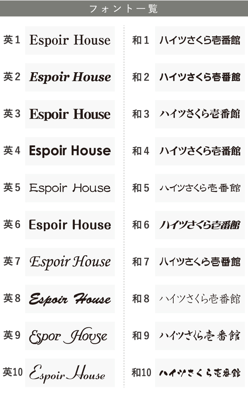 アルミ複合板　フォント一覧