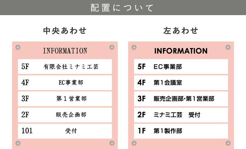 案内サイン 配置2種 インフォメーションサイン