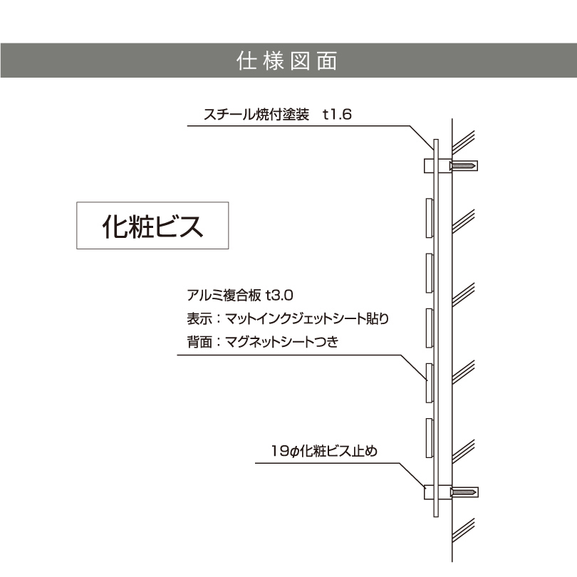 インフォメーションサイン 仕様図面　壁付け おしゃれ