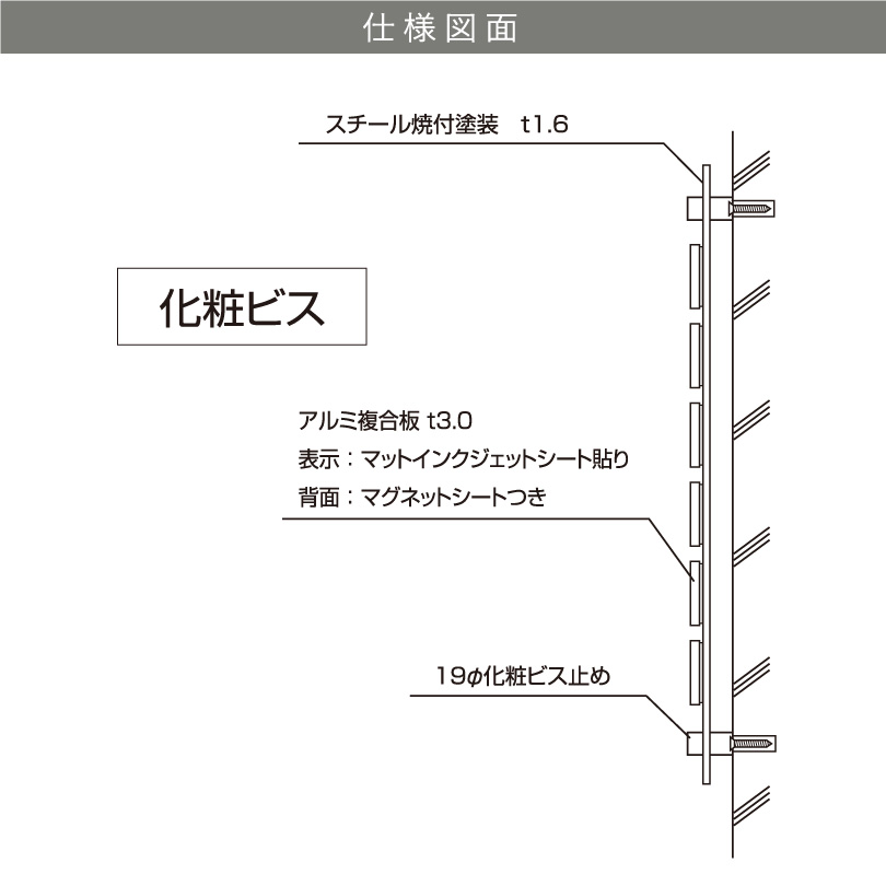 インフォメーションサイン 仕様図面　壁付け おしゃれ