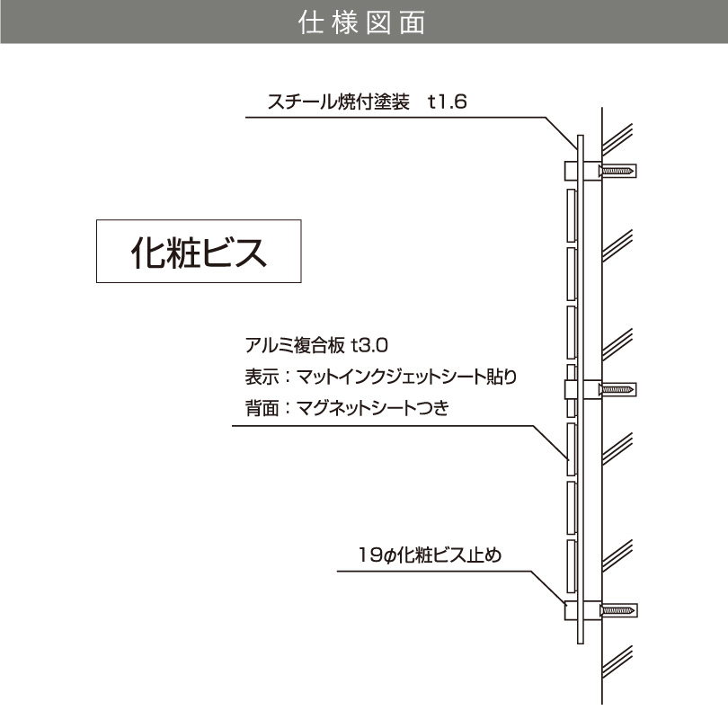 インフォメーションサイン 仕様図面　壁付け おしゃれ