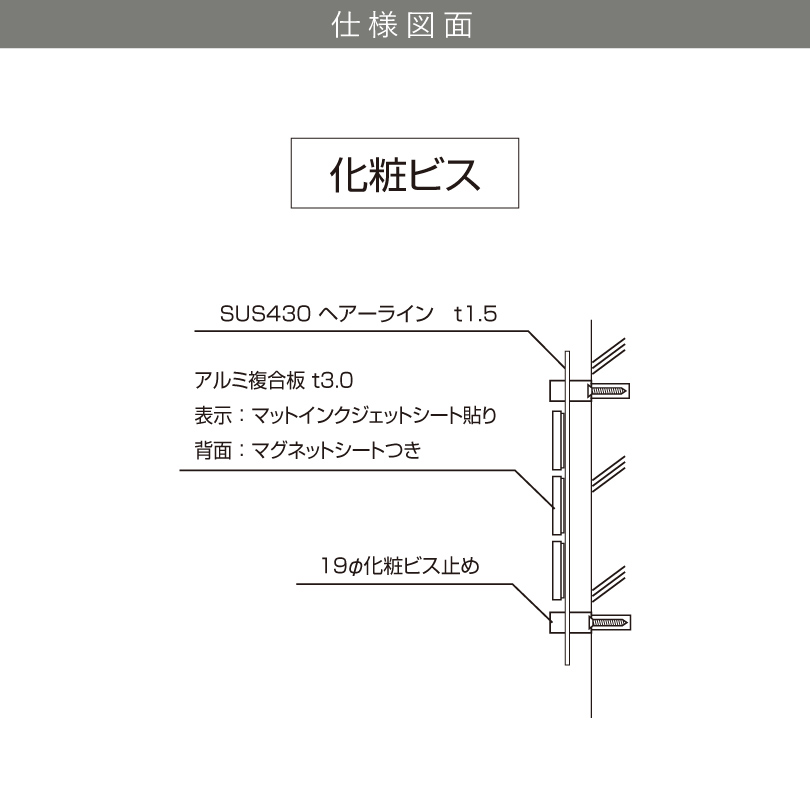 インフォメーションサイン 仕様図面