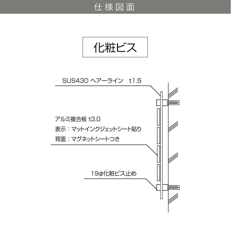 インフォメーションサイン 仕様図面