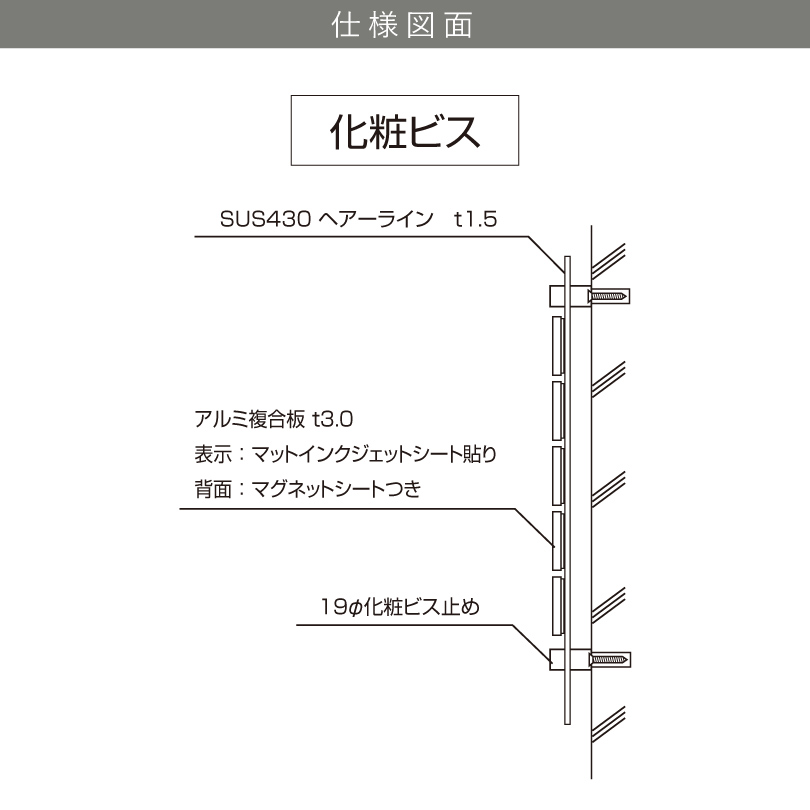 インフォメーションサイン 仕様図面