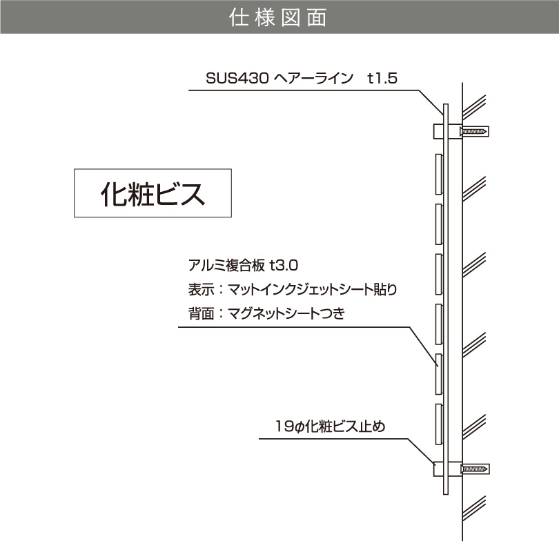 インフォメーションサイン 仕様図面　壁付け おしゃれ