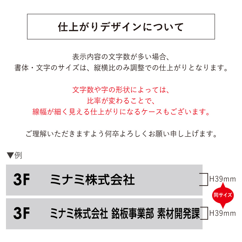 デザインについて