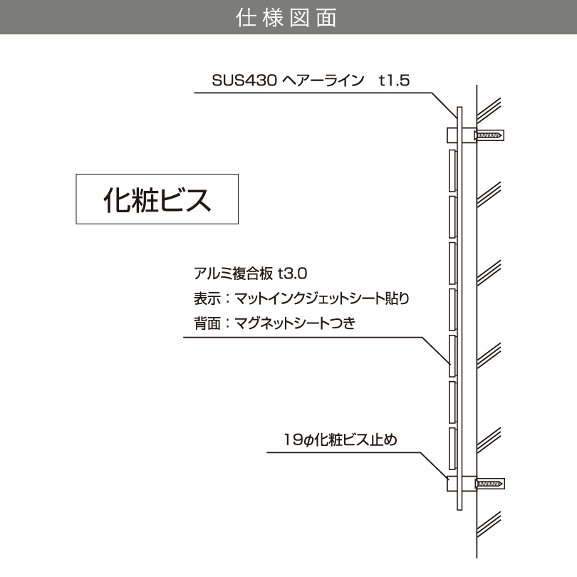 インフォメーションサイン 仕様図面　壁付け おしゃれ