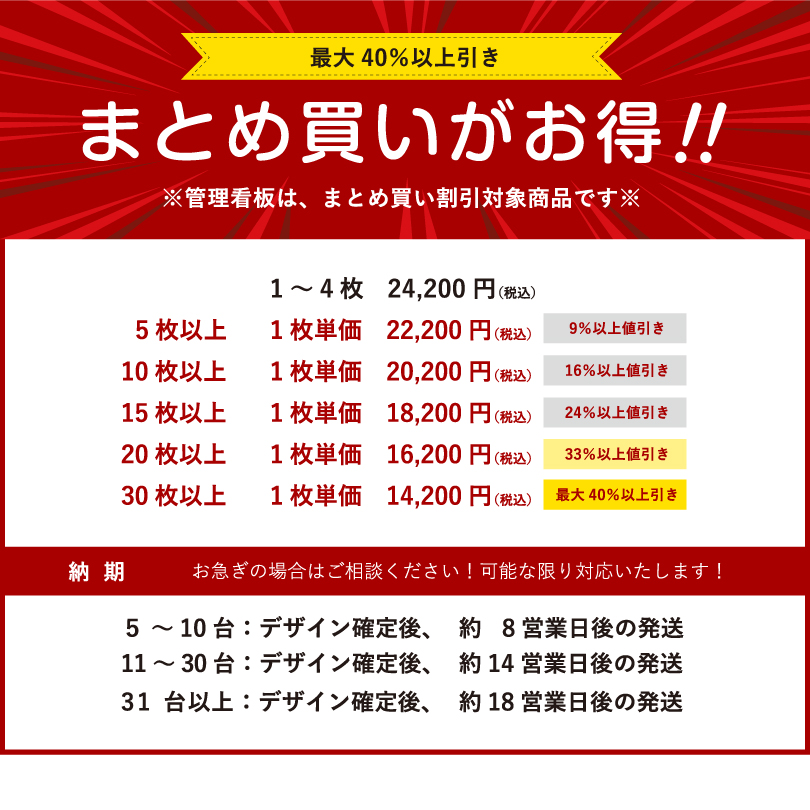管理看板　不動産看板