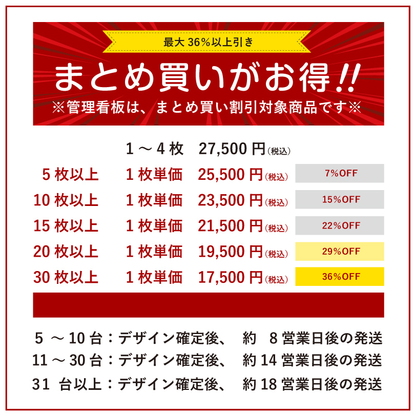 看板　まとめ買いについて