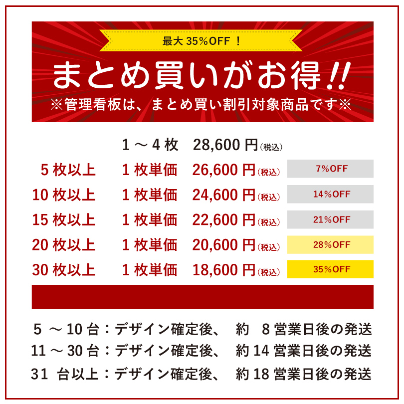 看板　まとめ買いについて