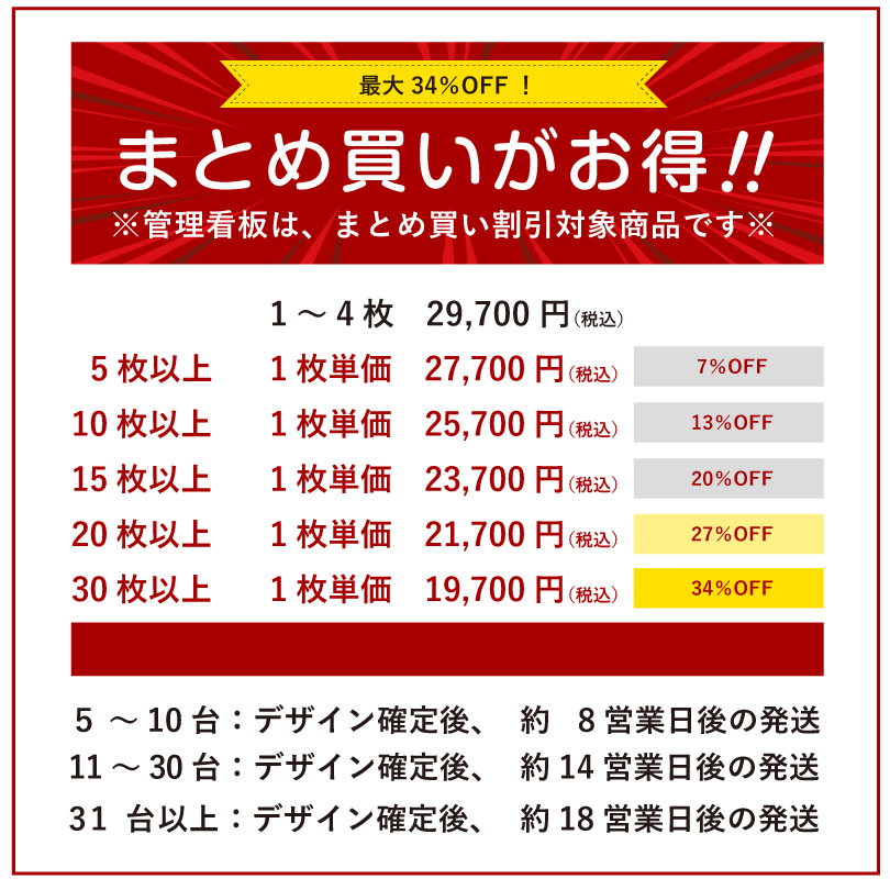看板　まとめ買いについて