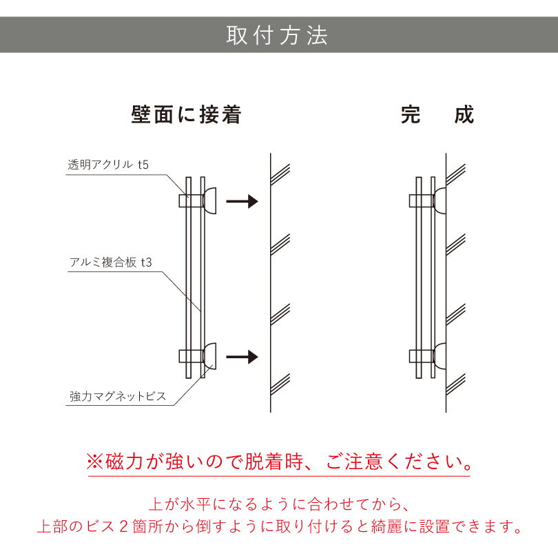 取付方法