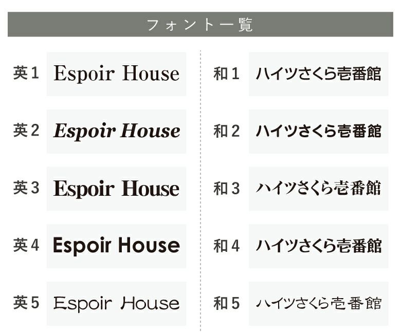 銘板館ライト　　書体リスト