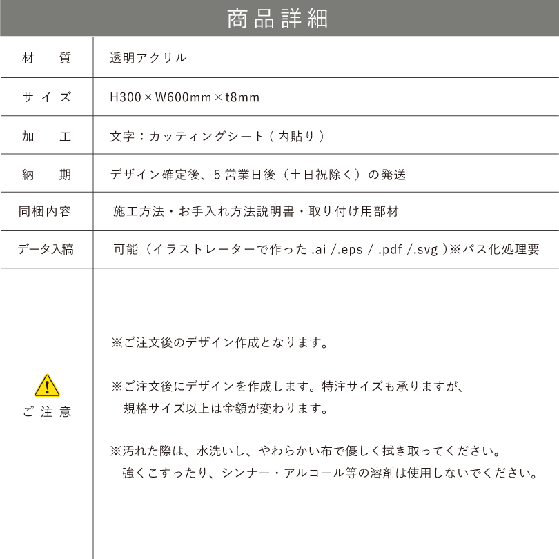 商品詳細