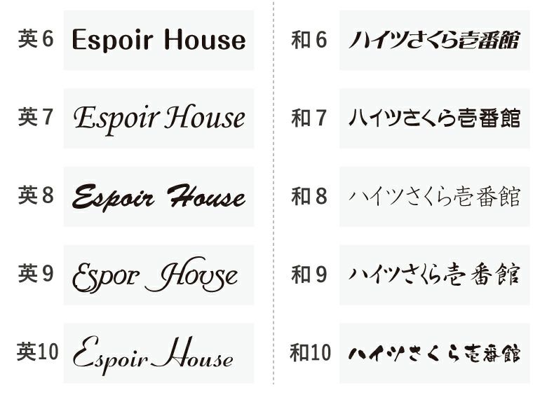 銘板館ライト　フォントパターン