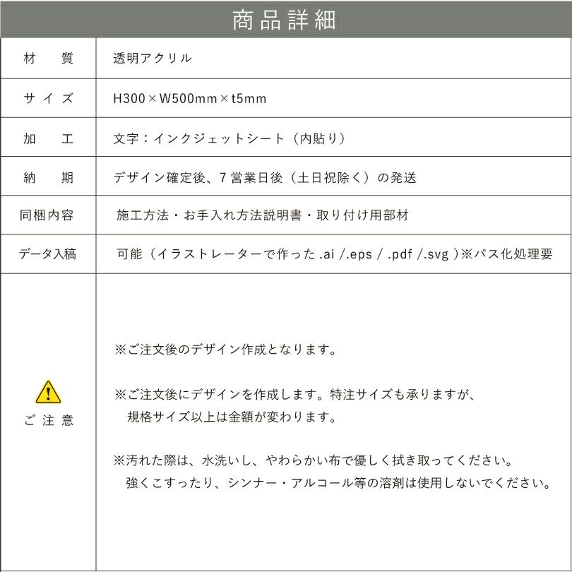 商品詳細