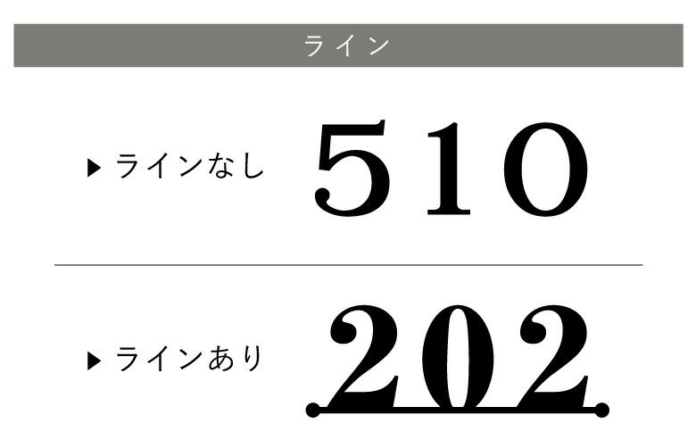 看板デザイン　デザインパターン 　ライン　あり　なし