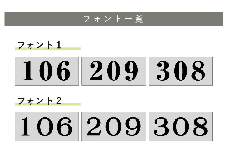 看板デザイン　書体リスト