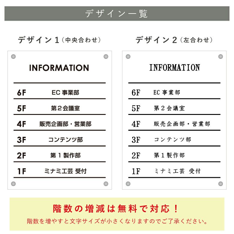 看板デザイン　デザイン例　製作例