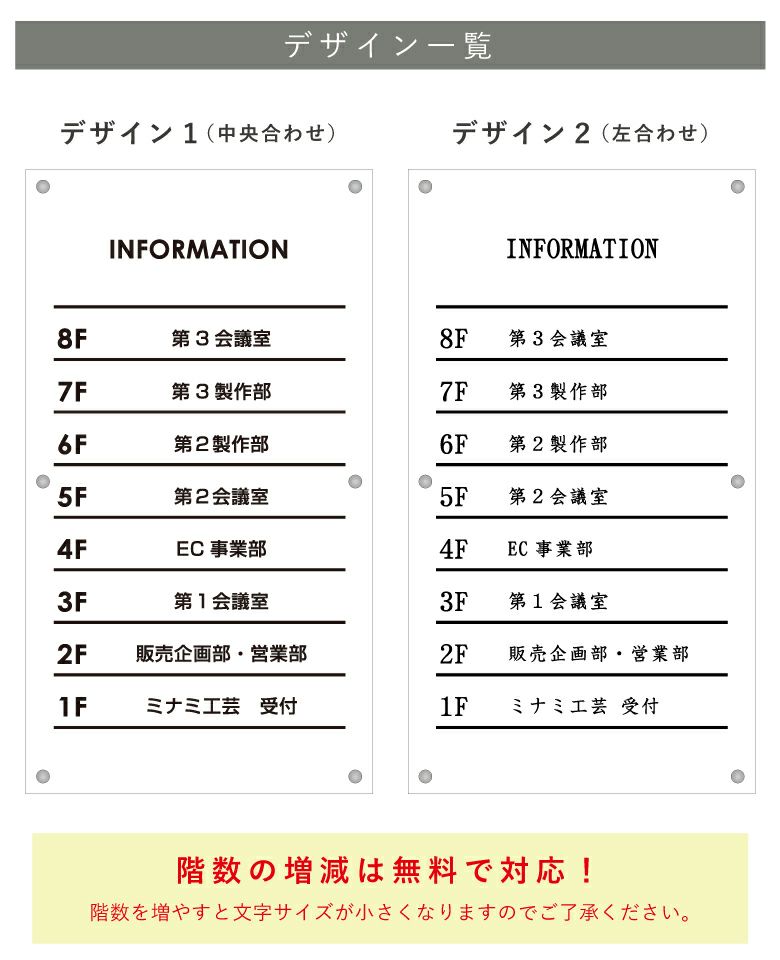 看板デザイン　デザイン例　製作例