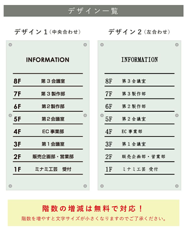 看板デザイン　デザイン例　製作例