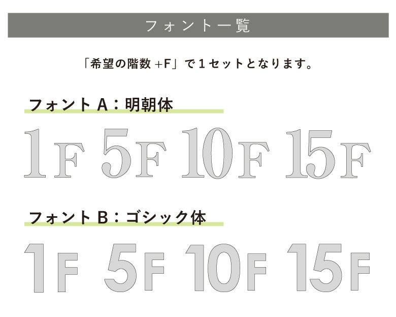 看板デザイン　フォント一覧