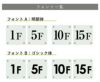 看板デザイン　フォント一覧