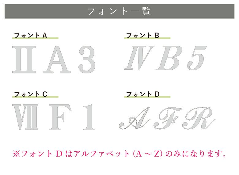 看板デザイン　フォント一覧
