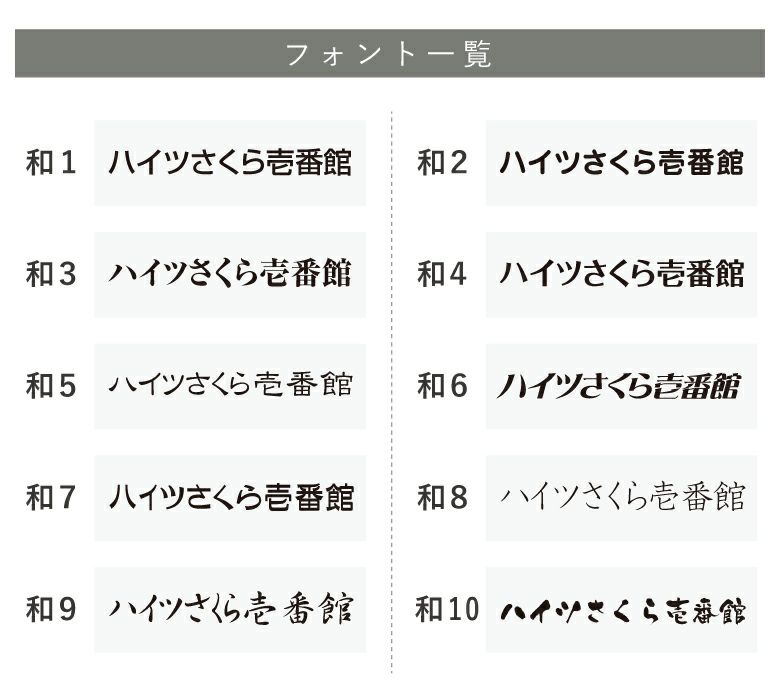看板デザイン　フォント一覧