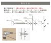 銘板館ライト 看板取り付け方法　施工方法