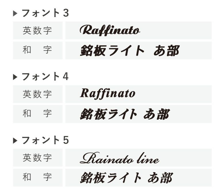  銘板館ライト　フォントパターン