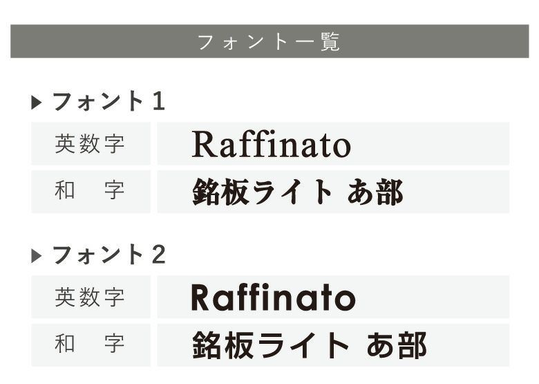 銘板館ライト 　フォント一覧