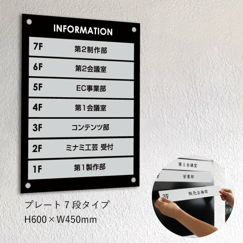 インフォメーションサイン　案内板 階数案内板