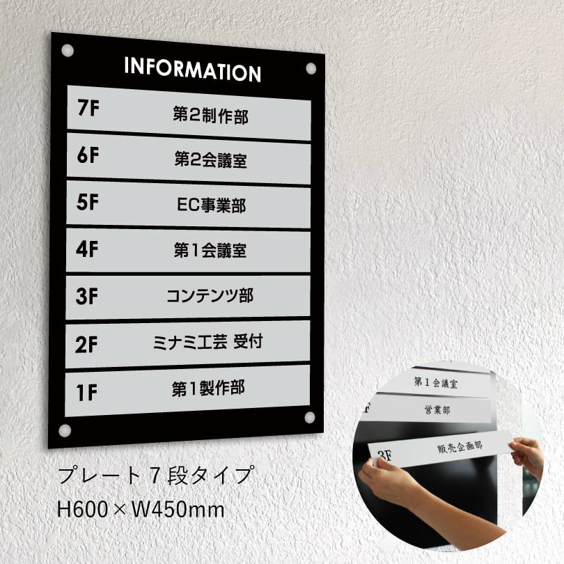 インフォメーションサイン　案内板 階数案内板