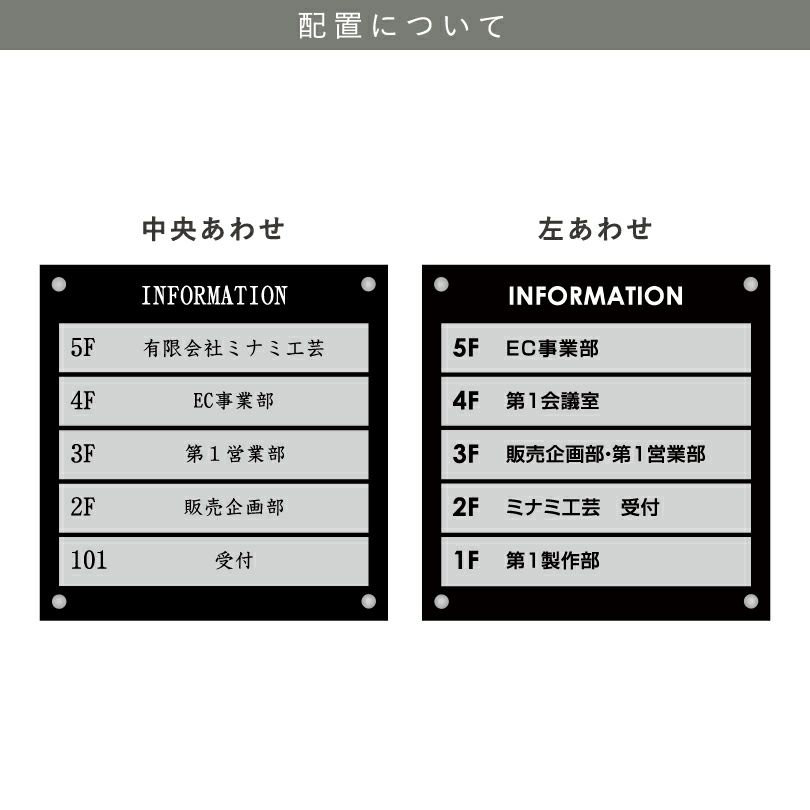 看板デザイン　配置例　製作例