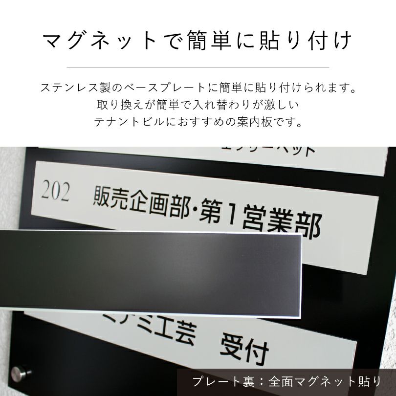 マグネットで簡単に設置