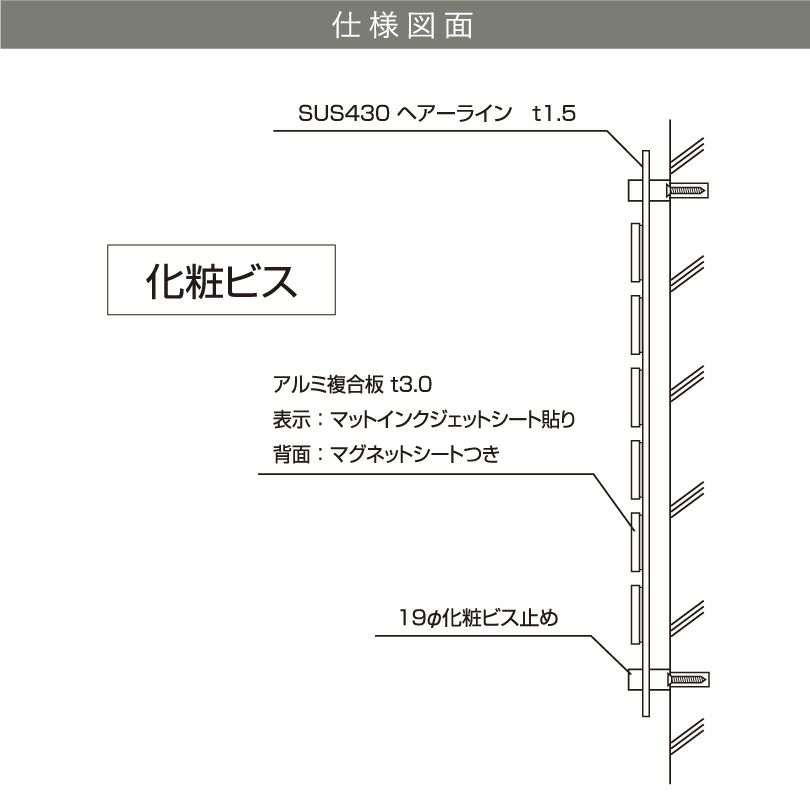 看板図面　仕様図面