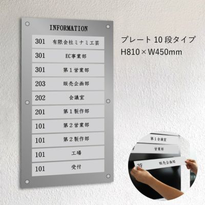 インフォメーションサイン　案内板　階数案内板