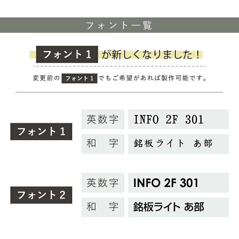 看板デザイン　書体例