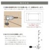 銘板館ライト 看板取り付け方法　施工方法