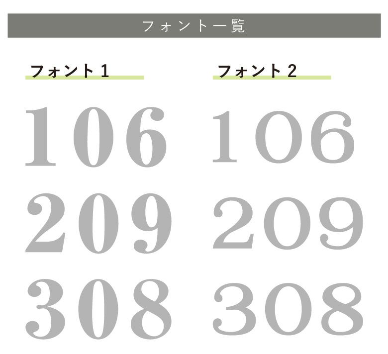 看板デザイン　書体リスト