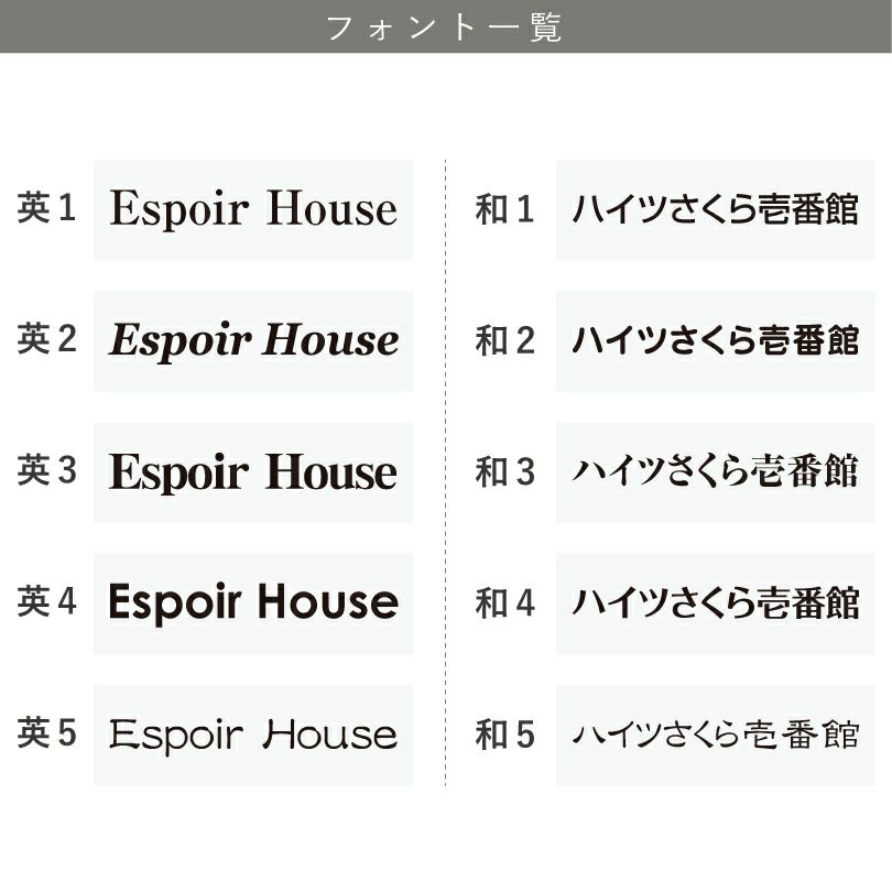 銘板館ライト　看板デザイン　フォントパターン