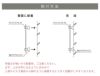 看板取り付け方法　施工方法