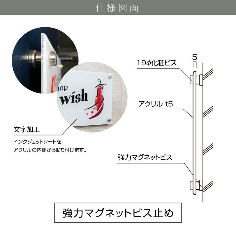 看板仕様図面　看板図面