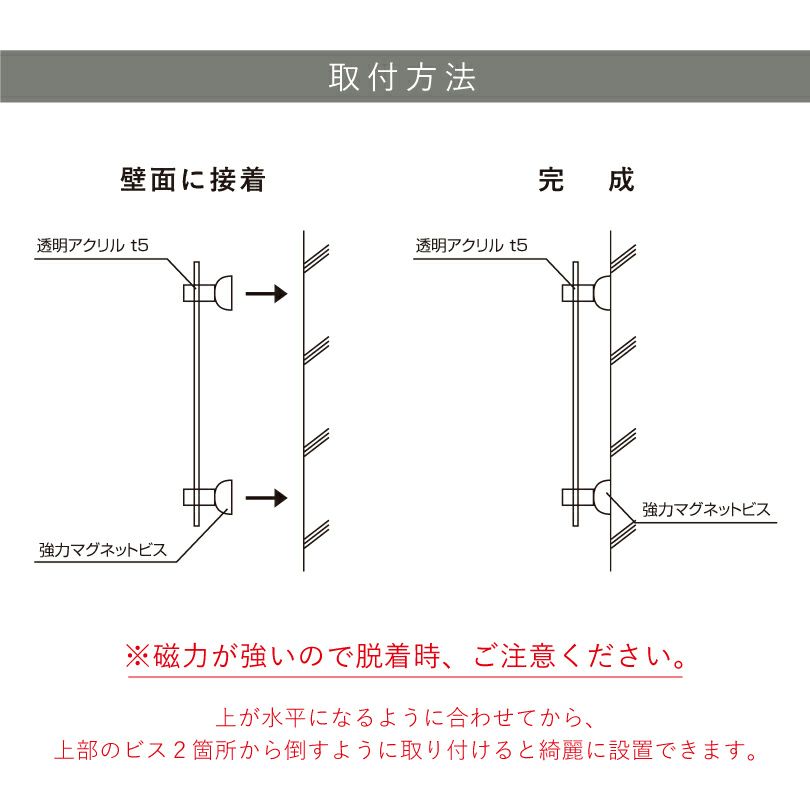 看板施工方法　看板取り付け方