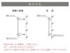 看板施工方法　看板取り付け方