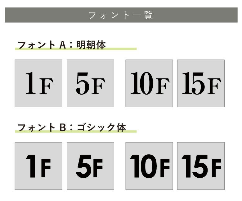 看板デザイン　フォント一覧
